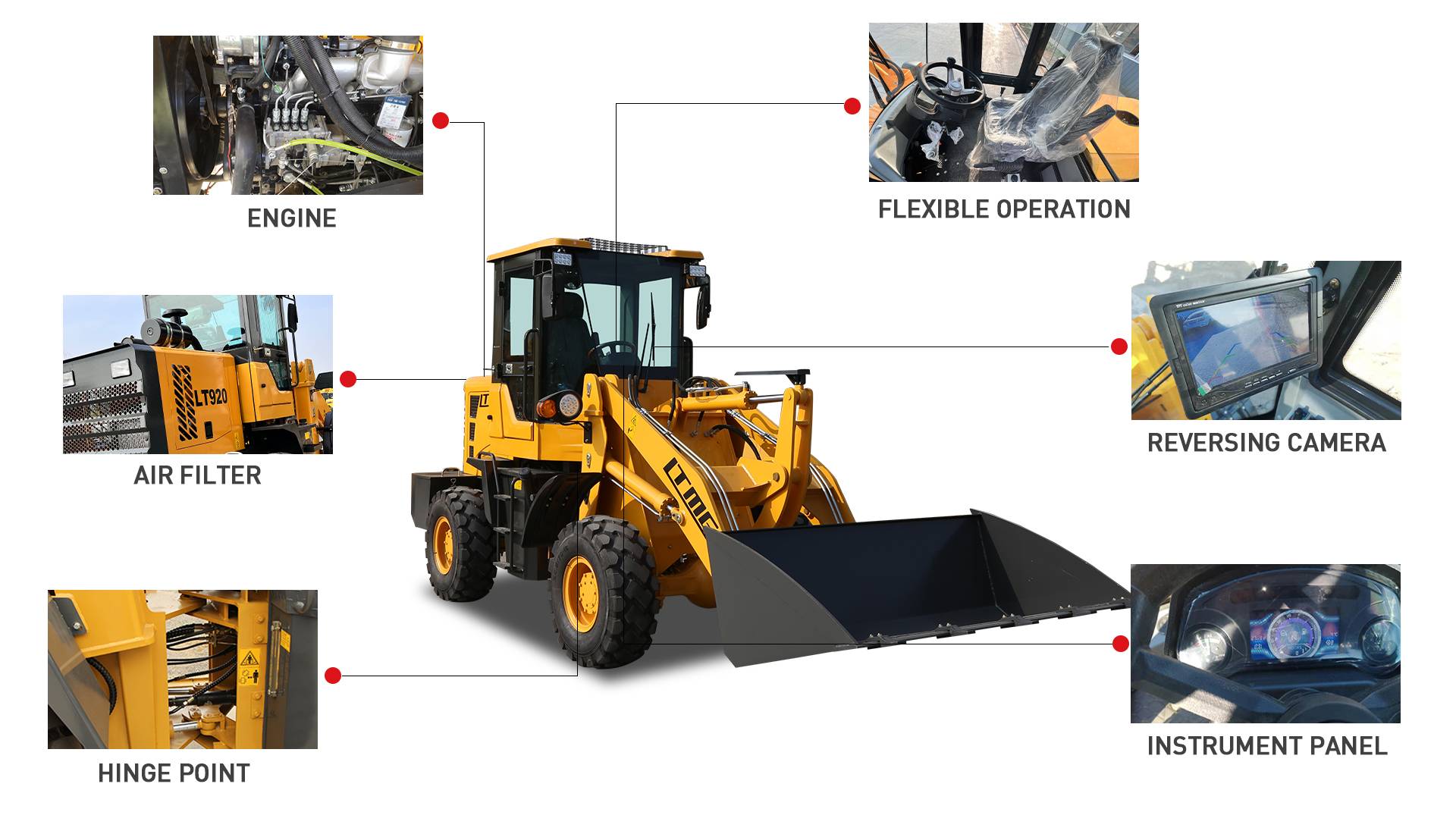 wheel loader configuration